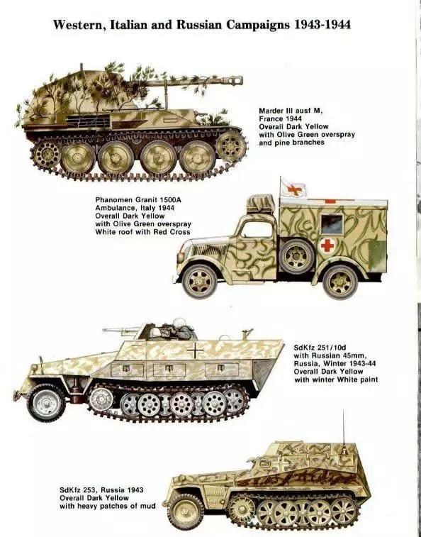 [转载]二战德军装甲部队的涂装