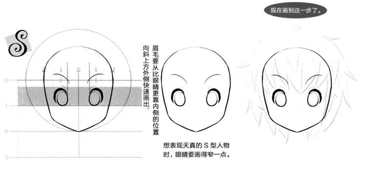 绘画教程#正面脸部的画法