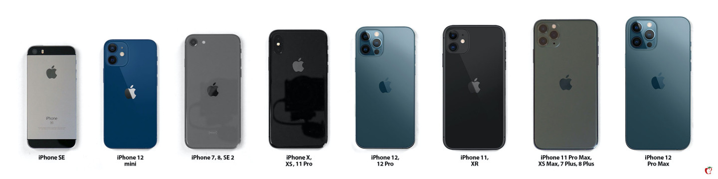 iphone所有机型对比尺寸