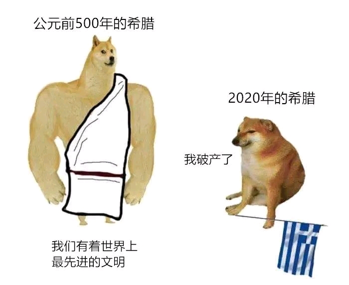 本文禁止转载或摘编 对比 柴犬 废物 肌肉柴犬