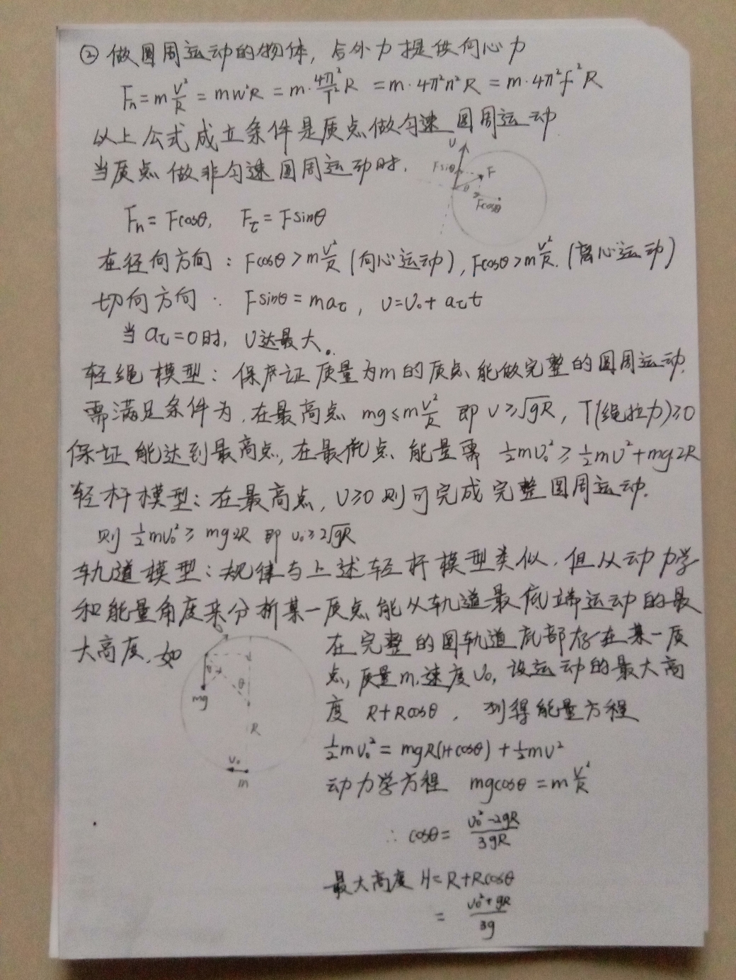 手写的物理知识点
