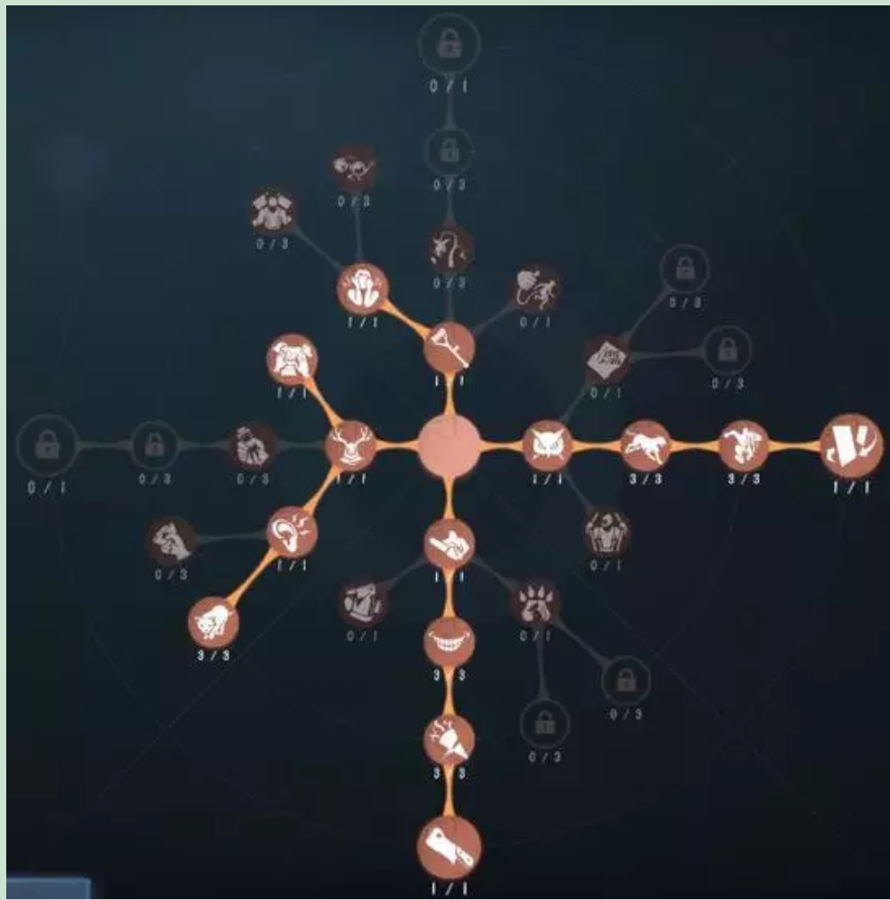 监管者 26号守卫 邦邦 《第五人格》