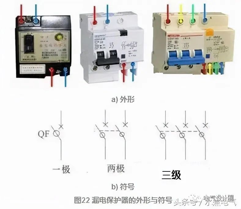 漏电保护开关的工作原理接线方式及使用和测试介绍通俗易懂