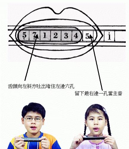 口琴的多孔含法技巧详解