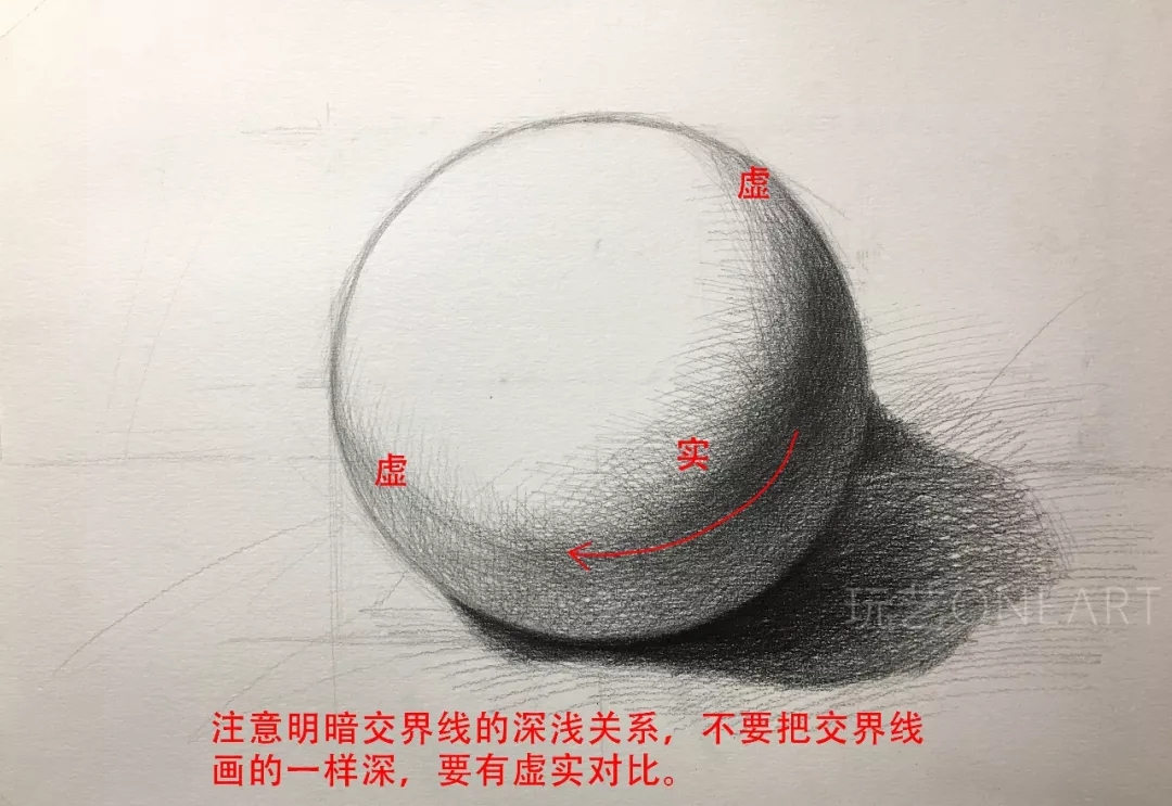 画方容易画圆难,23步教你画好素描球体|玩艺进一步发挥党凝心聚力图片