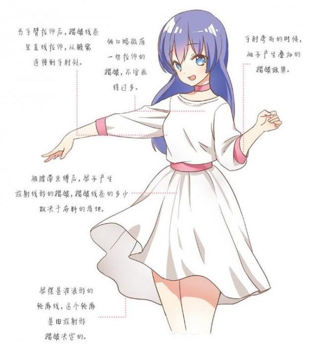 裙子不会画看完这篇赶紧给你的小可爱穿上裙子