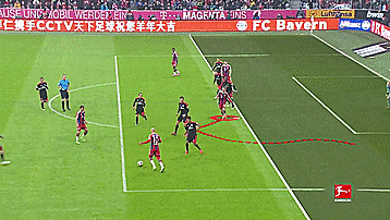 足球意识托马斯穆勒如何创造进攻空间ww