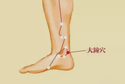 肾湿热的调理 7057fe487476e1efe4f5177acfa2554d0a6852ce.png