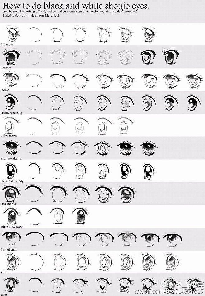 二元次眼睛绘画步骤图: ① 黑白图文/眼睛绘法步骤图 ② 彩色图文