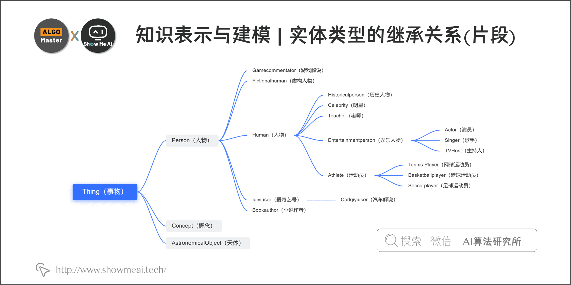 70c168c25ad86180c871df2ecf96d0cec2e66f84.png