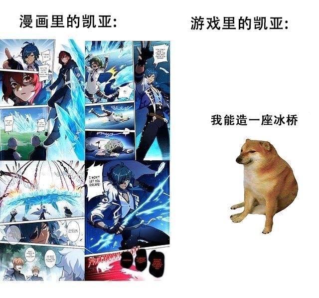 【原神】生草图 第十期 凯亚专场
