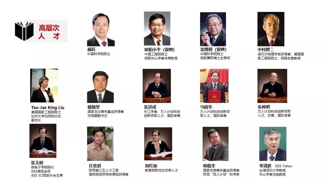 【名师 名院 强专业】之 微电子学院|欢迎优秀学子