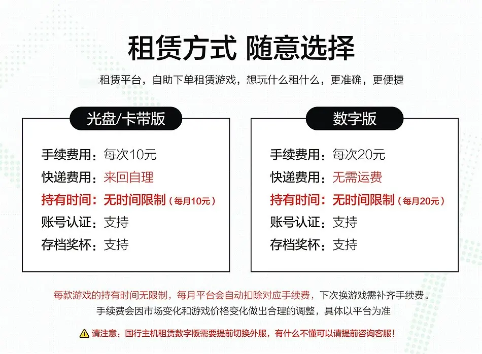 虚拟主机游戏租赁的成本是多少？  第1张