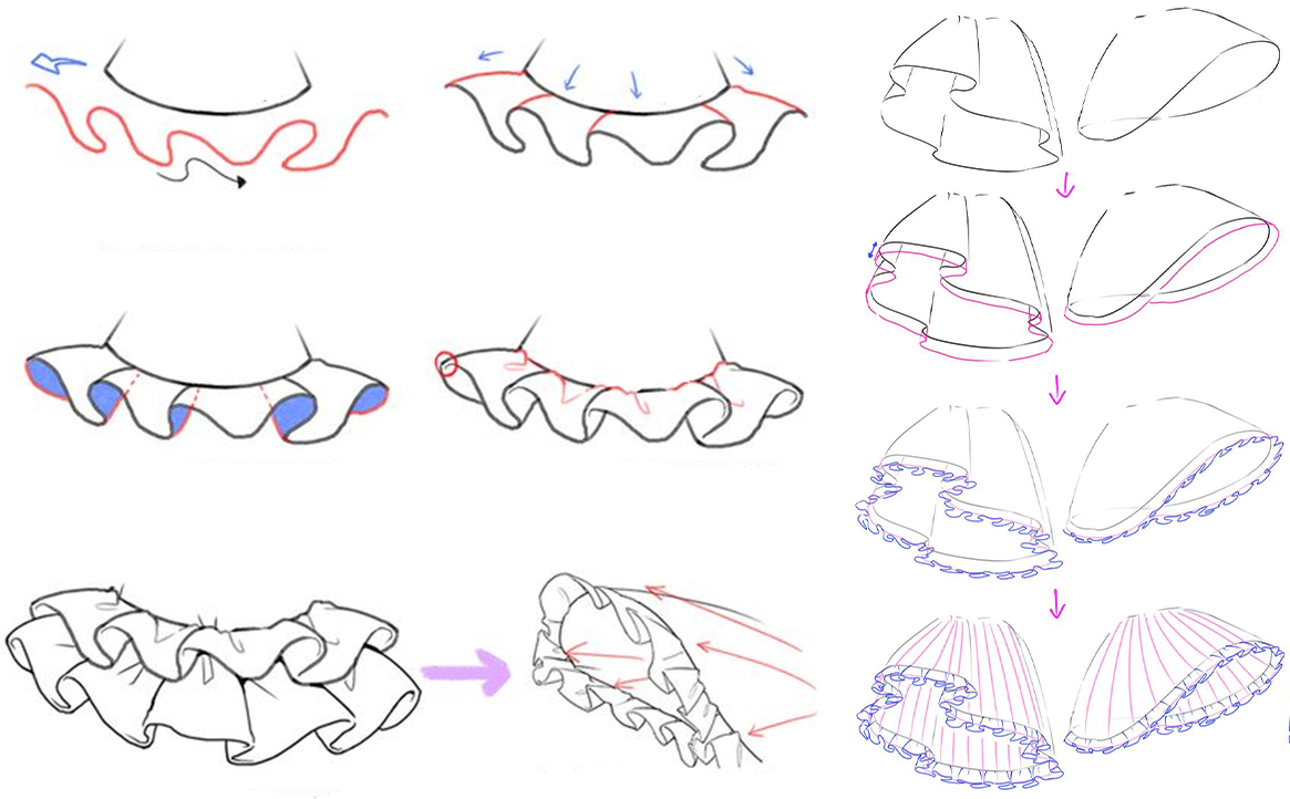 【板绘临摹】不同状态「裙边褶皱」—线稿参考