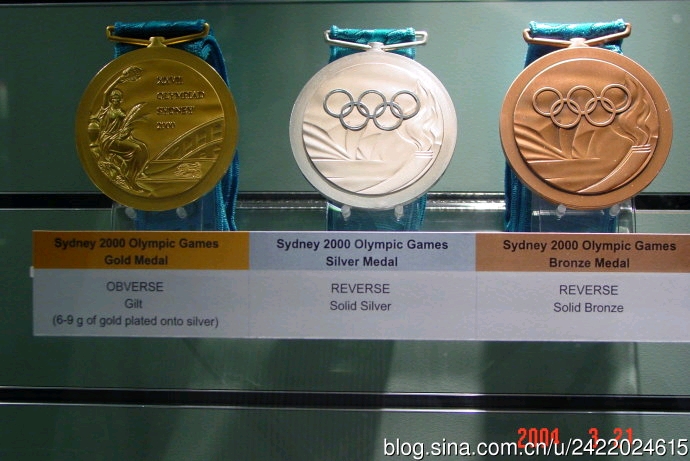 历届奥运会奖牌都长什么样子18962021奥运会奖牌造型集