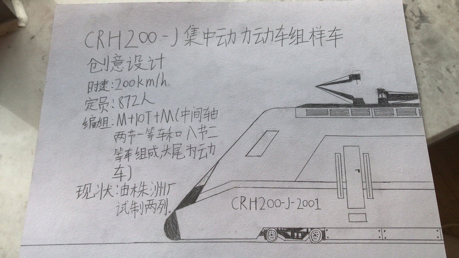 crh420a-1001 crh200-j-2001 crh2se-2007 crh7a-1001