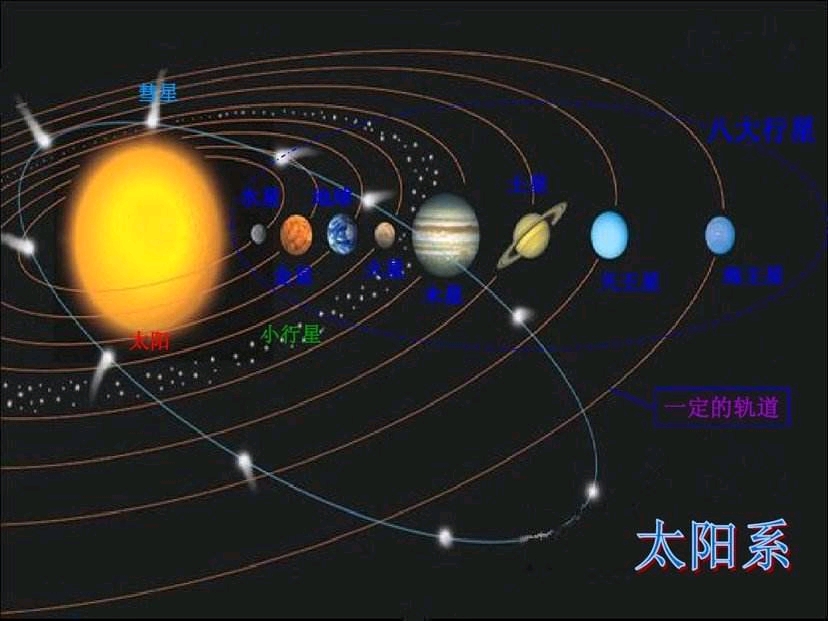 可能是一颗迷你海王星!