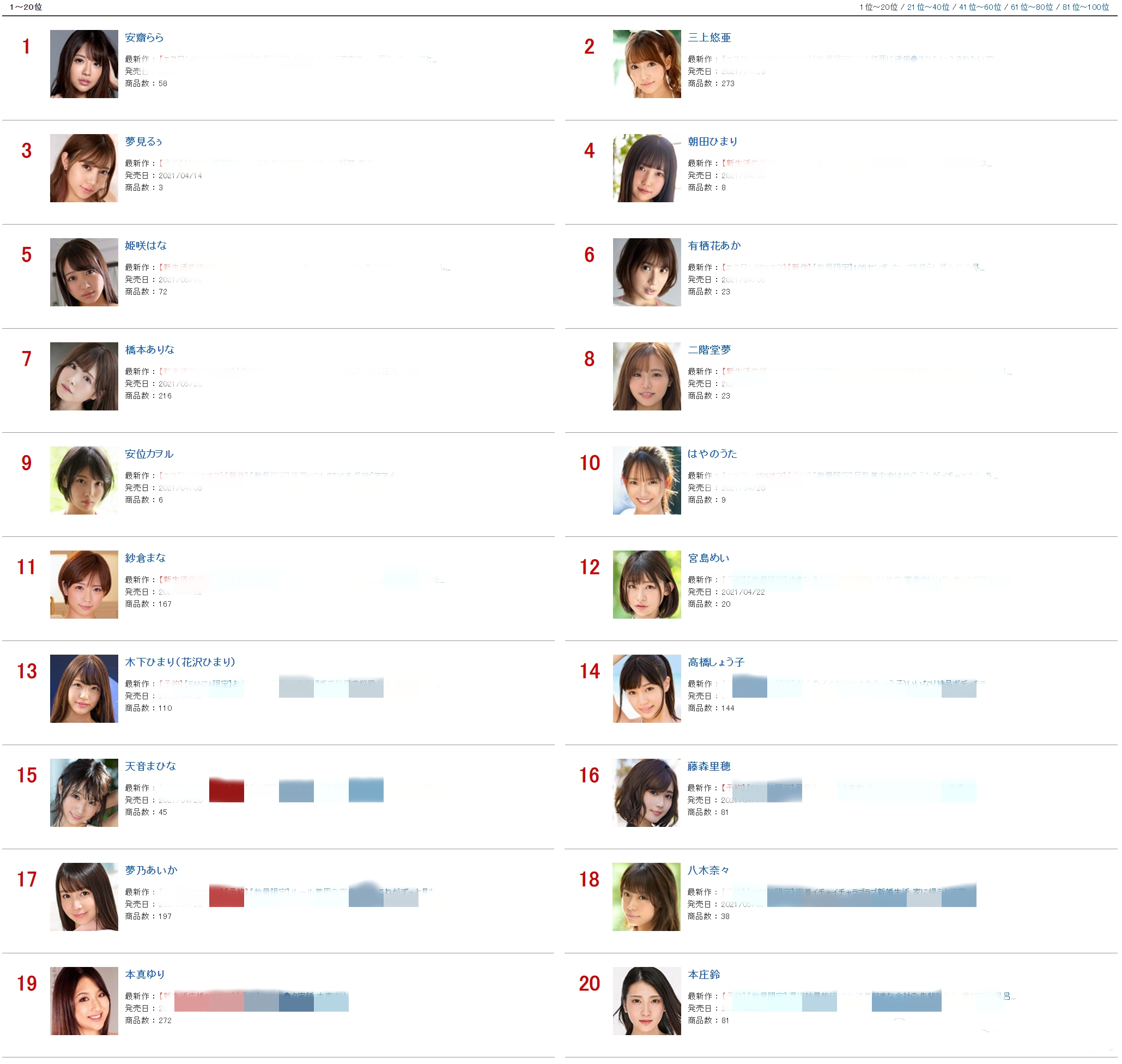 田中宁宁57,奥田咲59,明里紬60.