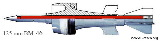苏维埃の热光线——冷战苏联125mm坦克炮弹药简介 (1)