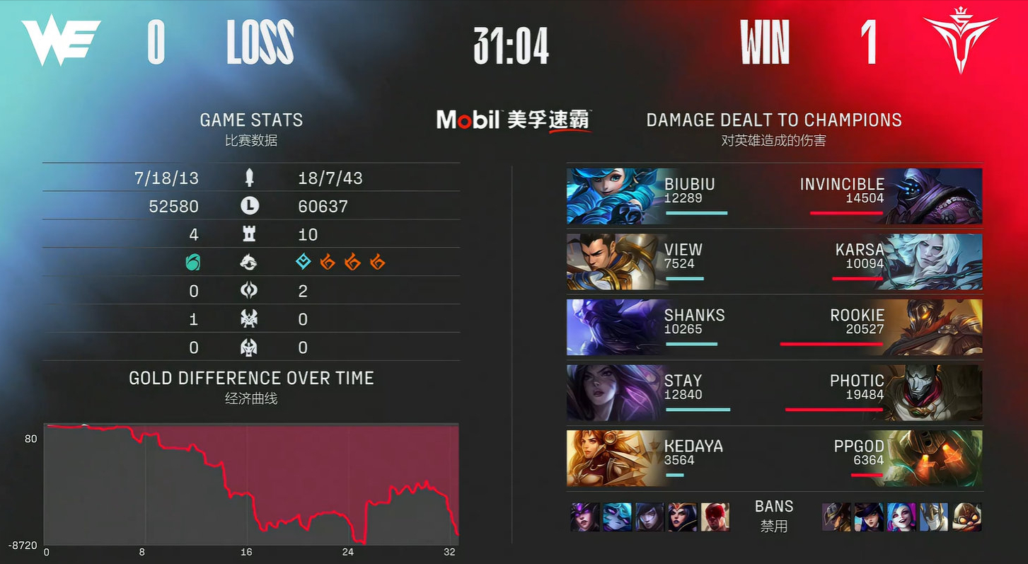 什么是年命飞星 72c3b01d891135edeef51d497e86c9b8d25e66ae.png