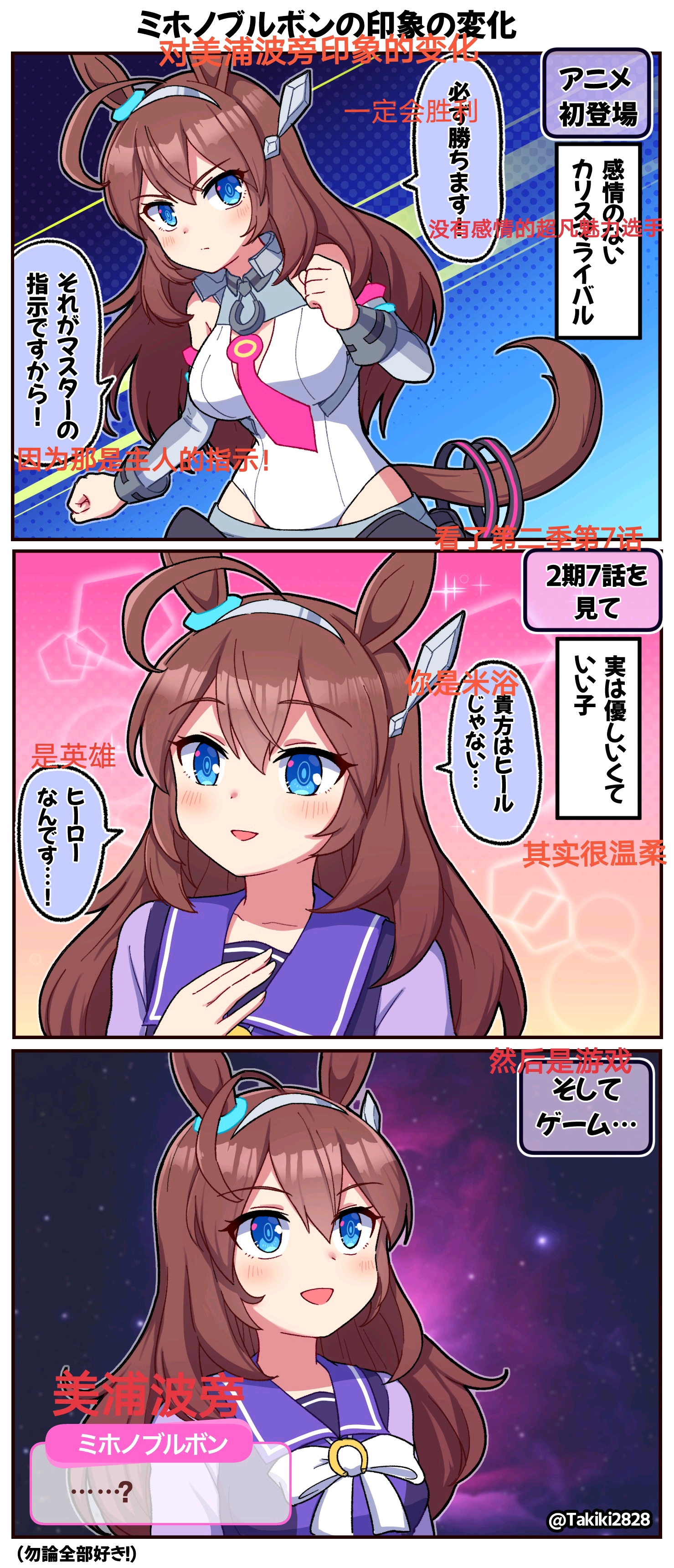 【赛马娘】对美浦波旁印象的变化