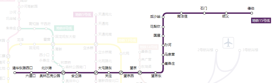 【北京地铁科普向】现有线路与规划线路简单介绍(2021