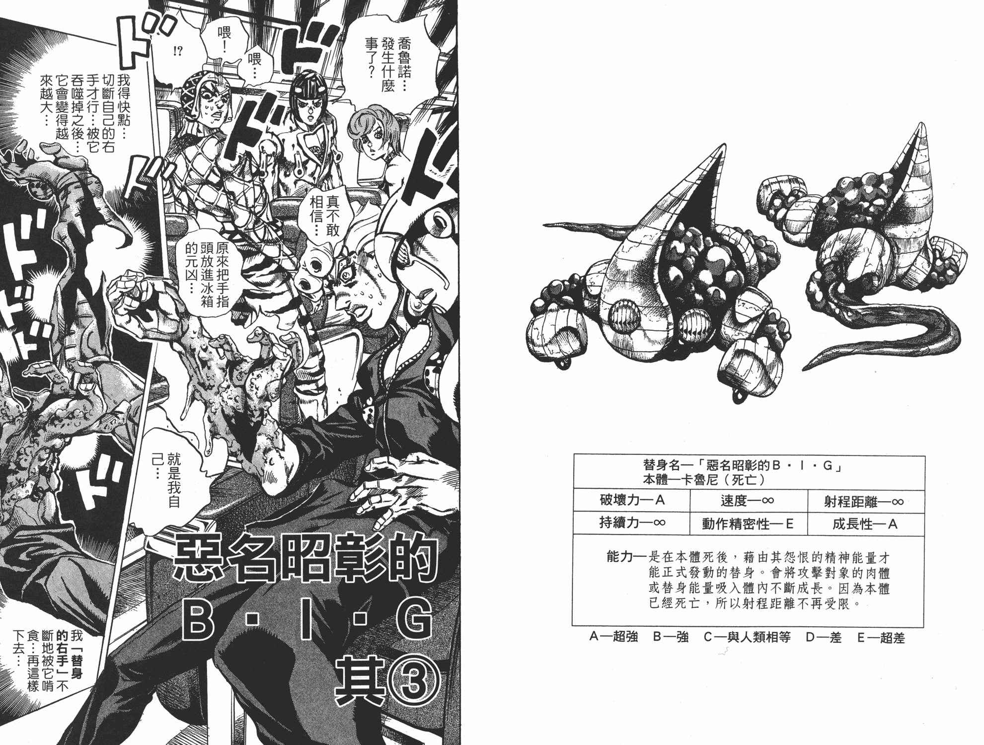 恶名昭彰的big,主体死后才发动的变态替身能力,无法彻底铲除,俗话说"