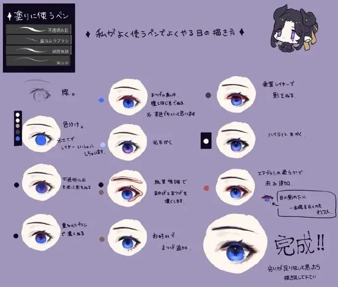 【眼睛素材】二次元动漫人物眼睛绘画教程