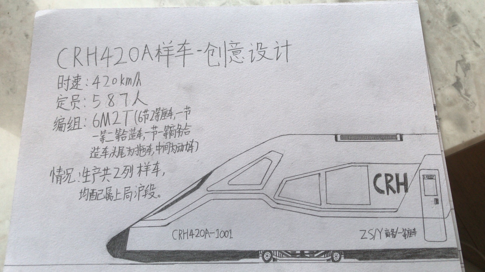 crh420a-1001 crh200-j-2001 crh2se-2007 crh7a-1001