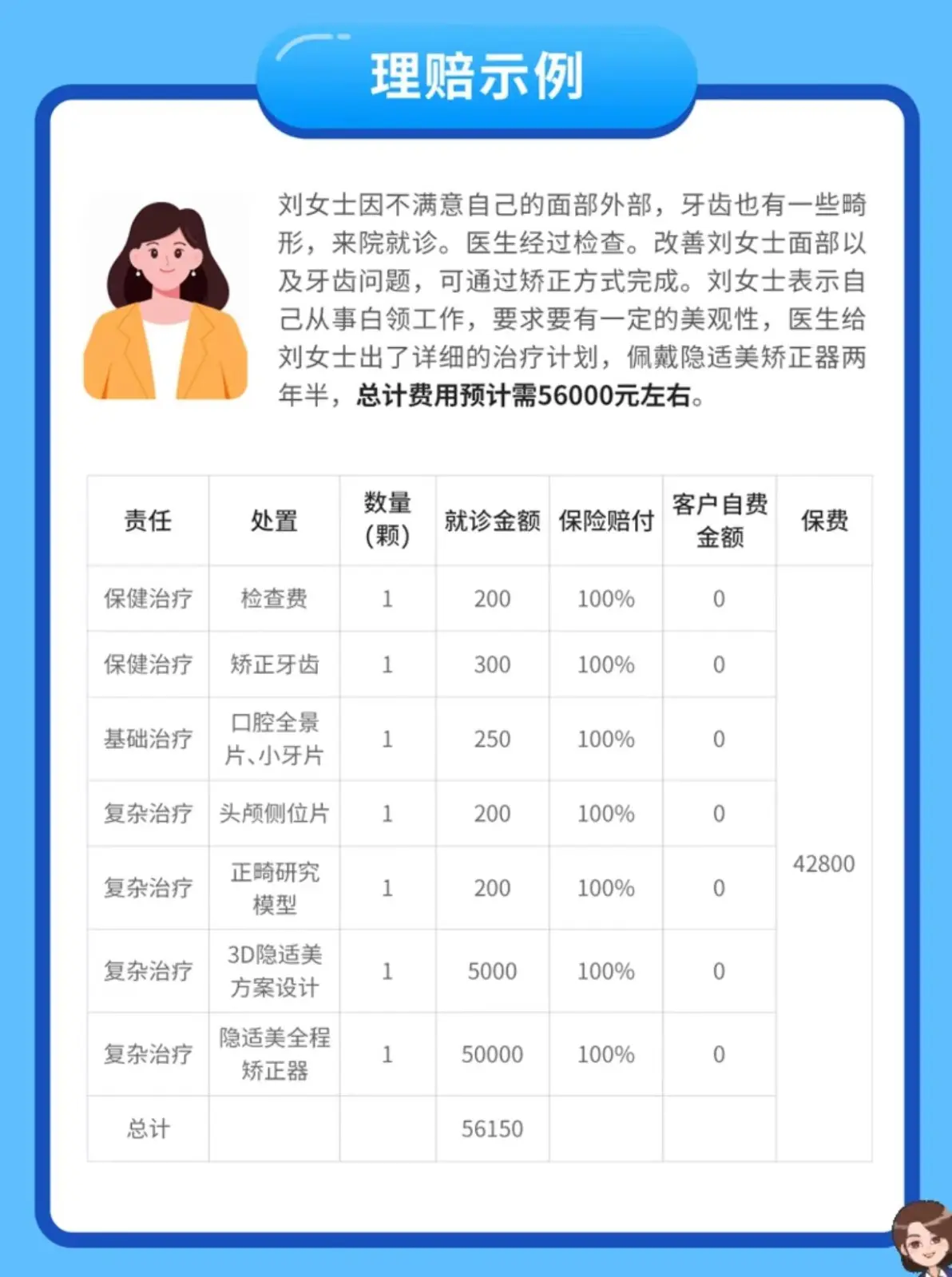 住院5天狂点48顿VIP餐，却被保险公司拒保，谁在为薅羊毛买单？