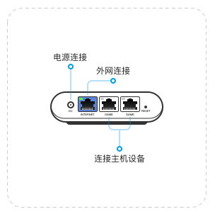 奇游联机宝怎么给ns加速?详细加速教程汇总