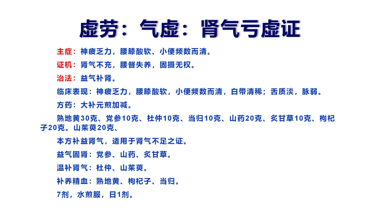 虚劳：气虚：肾气亏虚证