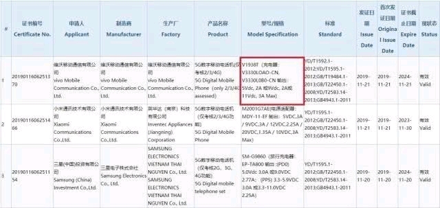 vivox30通过3c认证配备猎户座980处理器