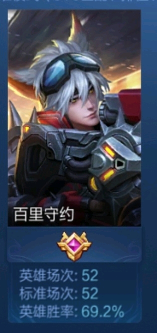 百里守约进阶攻略—第一篇