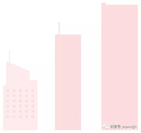 AI绘画让城市记忆在指尖重新活过来-第1张图片-正海烽科技 - 领先的只能推广行业,智能制造解决方案提供商 AI绘画让城市记忆在指尖重新活过来-第1张图片-正海烽科技 - 领先的只能推广行业,智能制造解决方案提供商