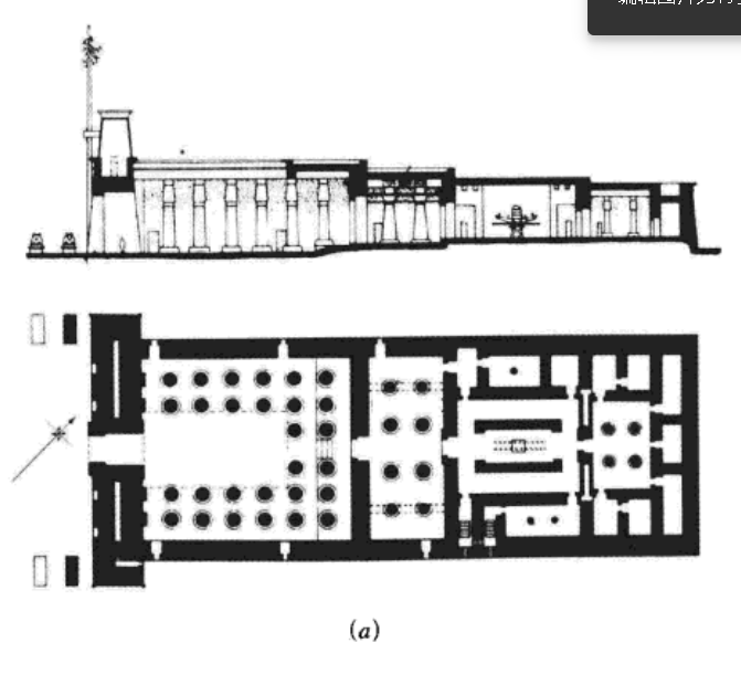 实例:卡纳克孔斯神庙