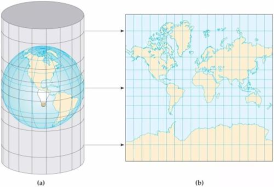 墨卡托投影的经纬网特点