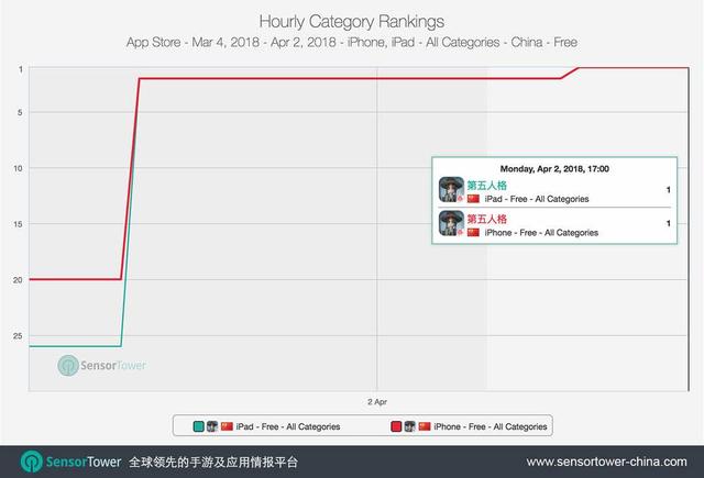 ���ס������˸񡷿ս����ף������淨�е�����