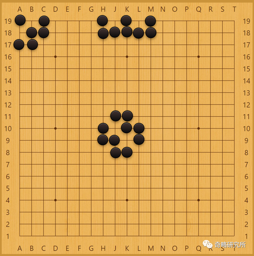 什么是滚球盘 76d229708768ddf645c383c70eb6d3374490db88.png