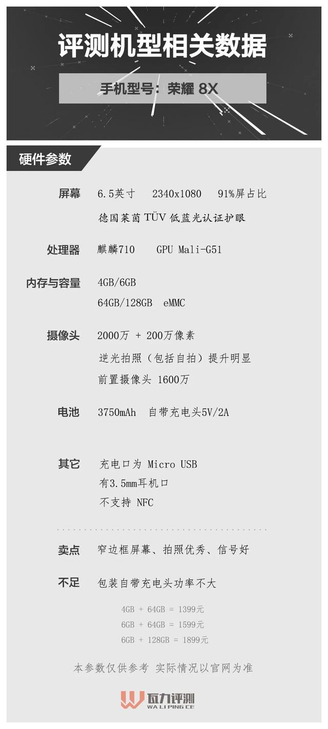 荣耀8x深度评测 中端机市场竞争力十足
