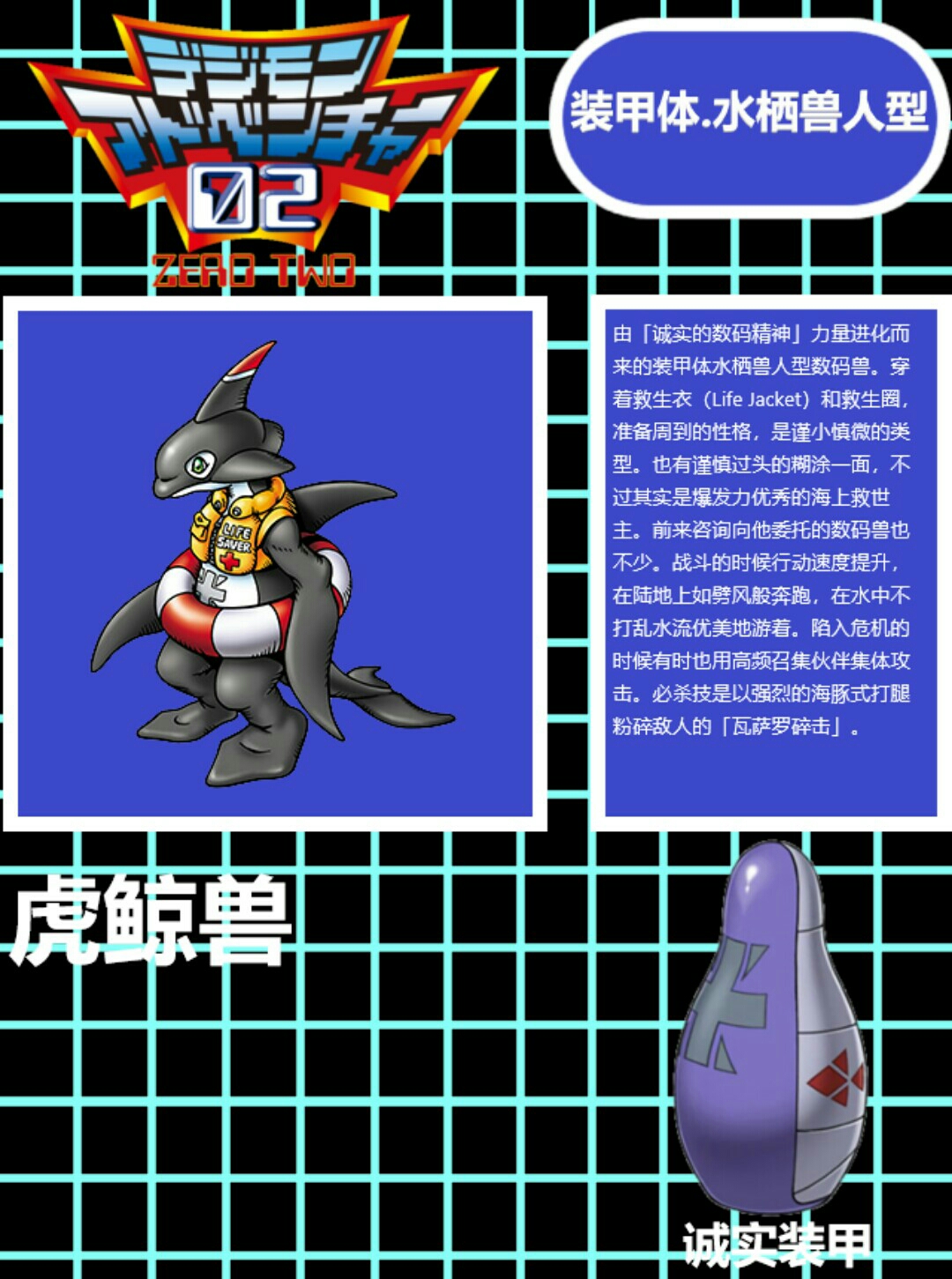 【数码宝贝】装甲体专栏第七期《诚实装甲数码兽介绍》