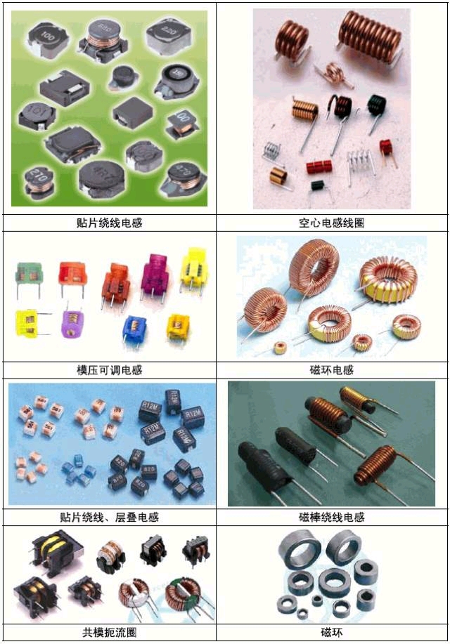 这份干货你用的着常用电子元件实物名称对照图片大全