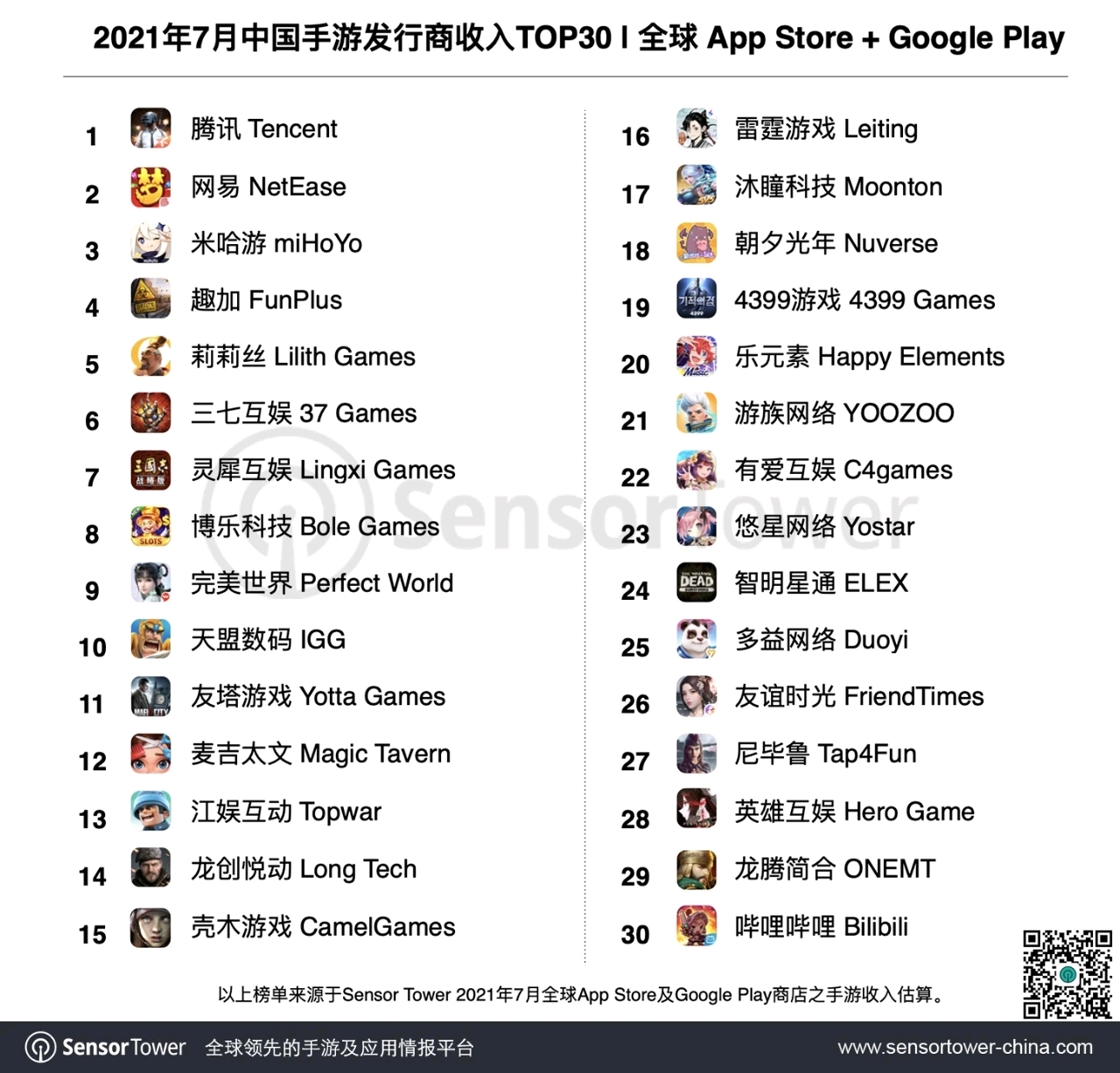 原神安卓和ios是一个角色吗 777e9d8d44a14ffc43792496a05e8fb76ea7c066.jpg