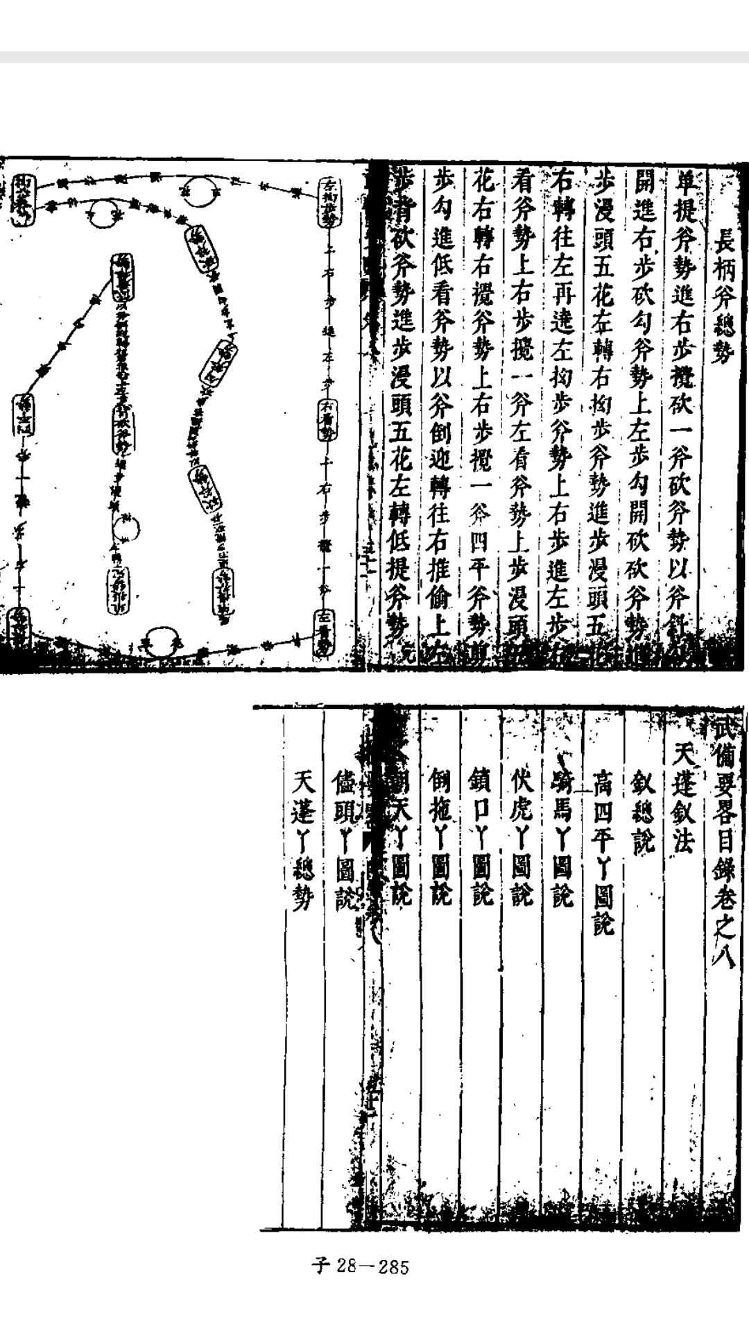明《武备要略》长柄斧