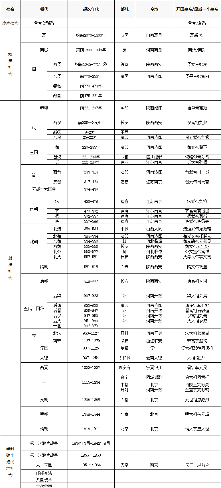 77e42a7f236d3ee2a157e6e486f0c20b572b6469.png