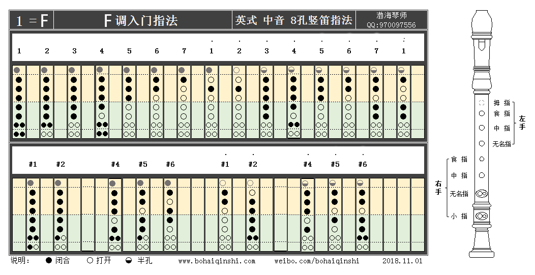 竖笛简谱c调_声声慢竖笛c调简谱