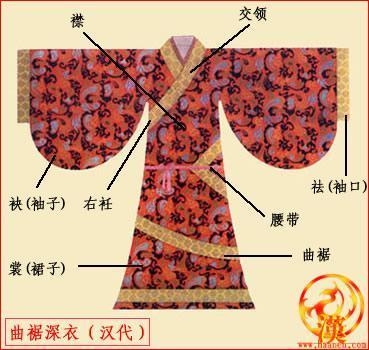 盘点中国衣裳记录片各朝代服饰科普