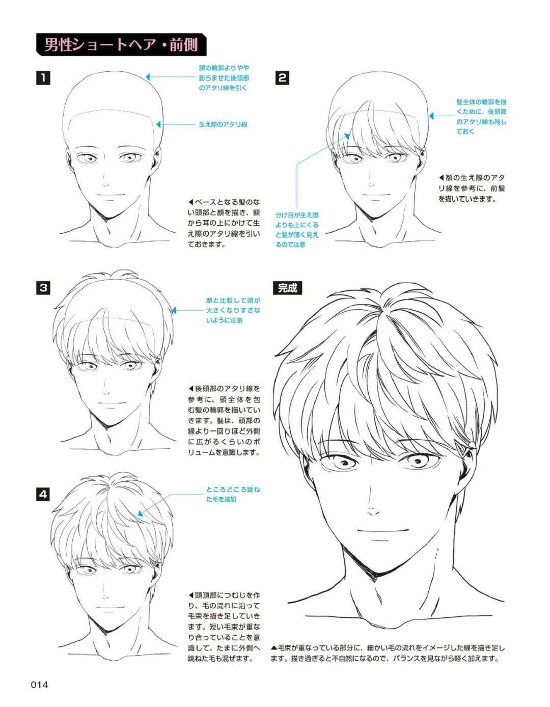『绘画参考』165p二次元漫画 男生/女生 不同角度 发型 头发参考教程