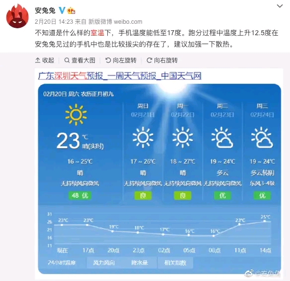 安兔兔称真我gt跑分作弊!将下架真我跑分成绩
