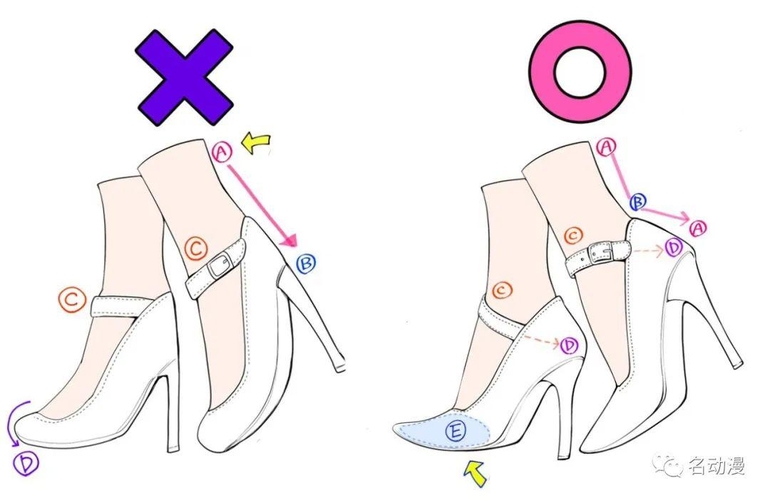 【高跟鞋】必学画法详解